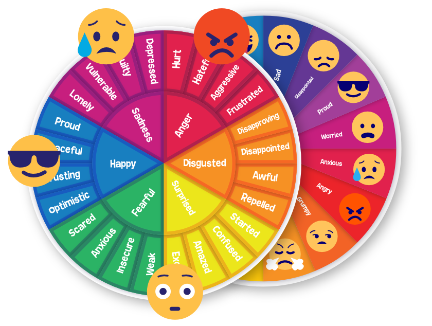 Emotion color wheel printable