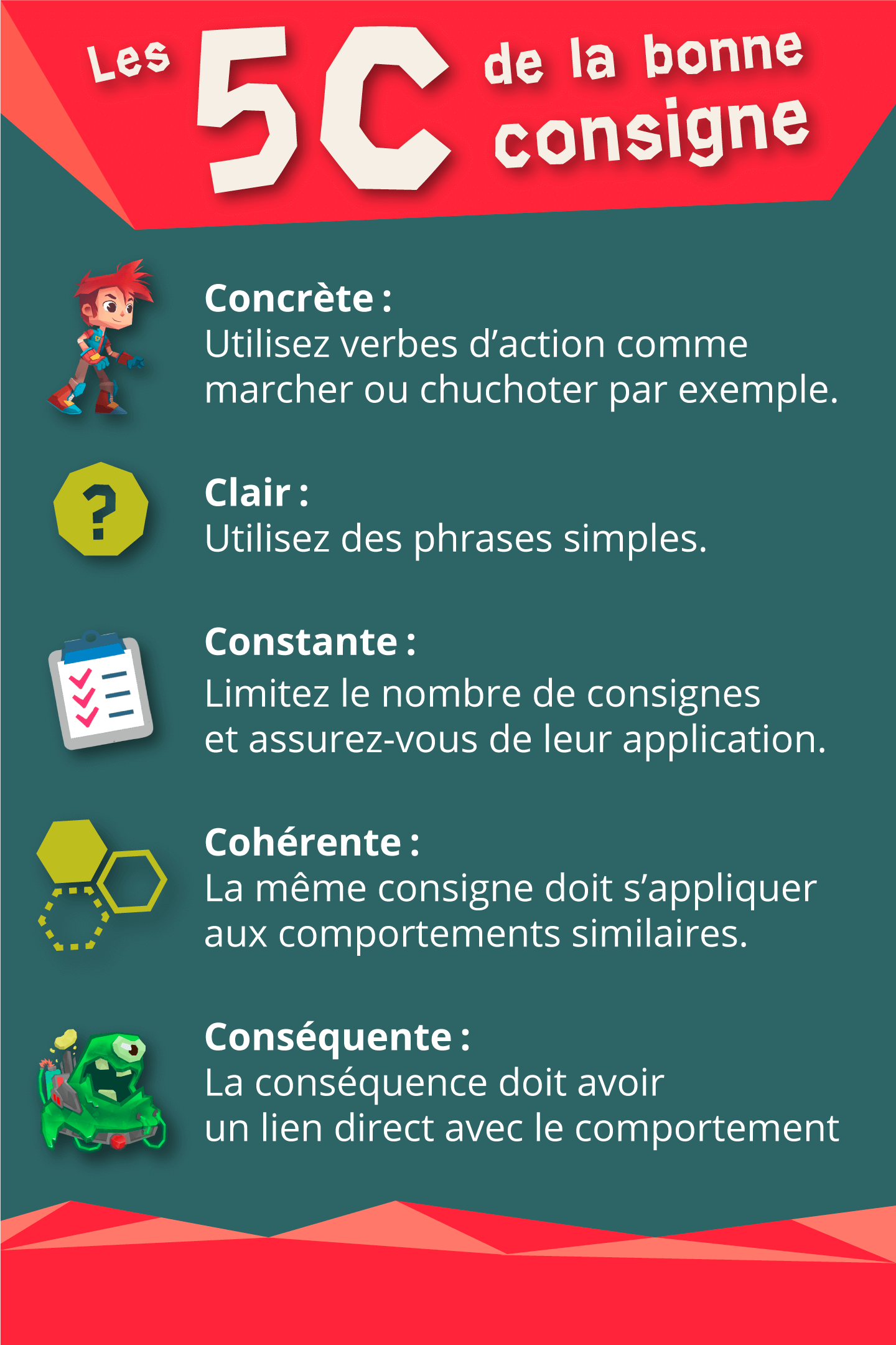 Comment Donner Des Consignes Réussies à Vos Enfants : Les 5C