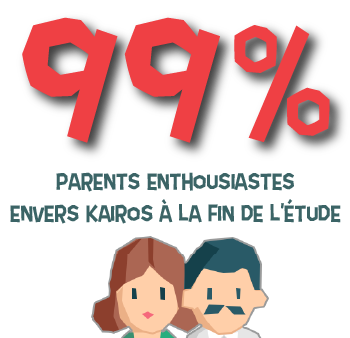 99% parents enthousiastes