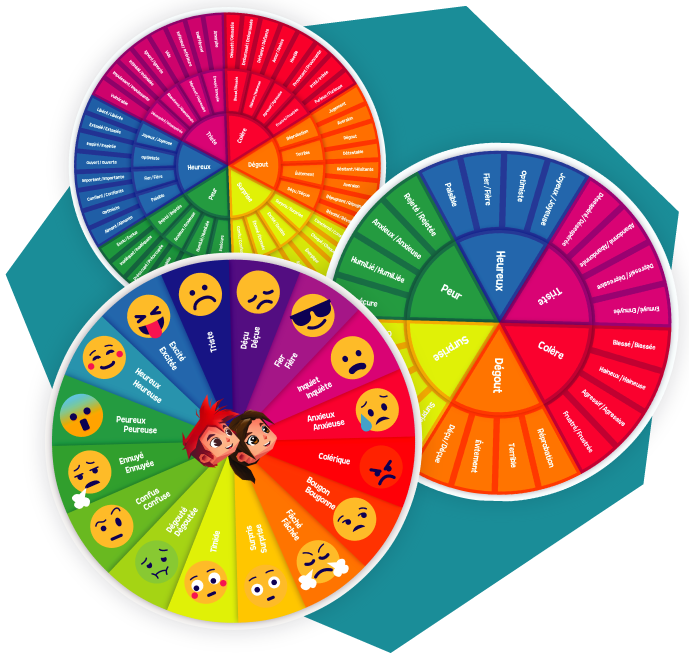 Emotion wheel to print