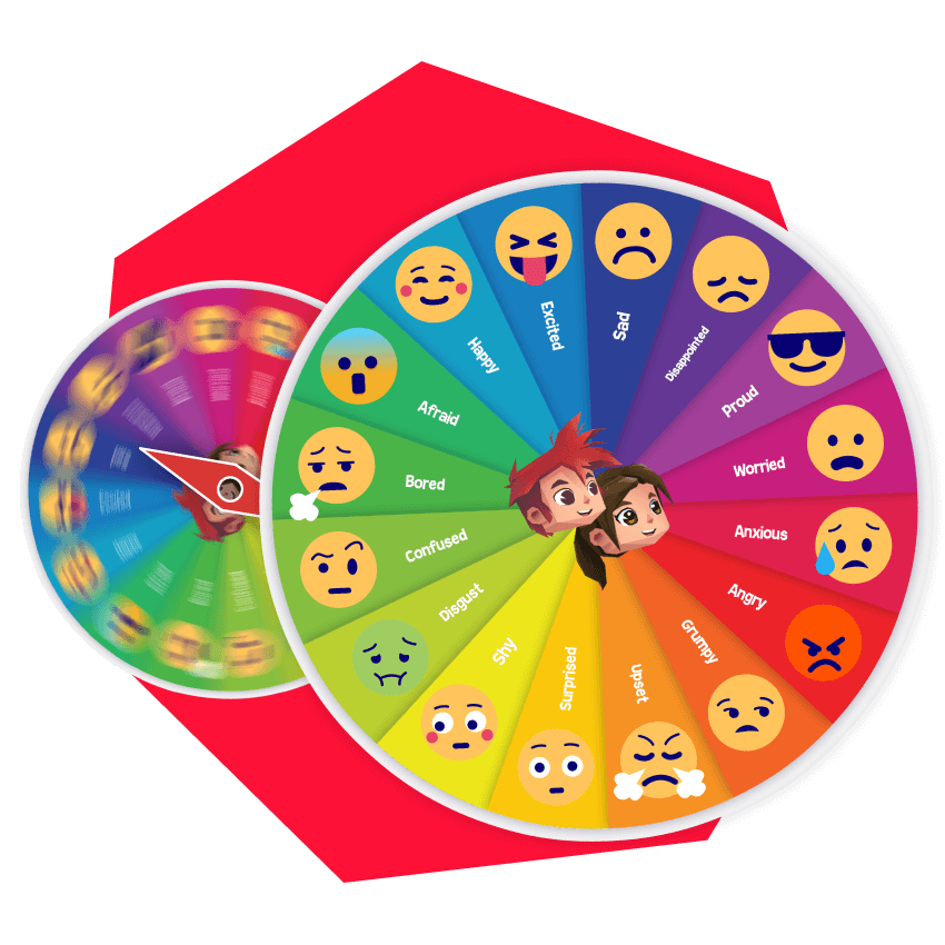 emotion wheel