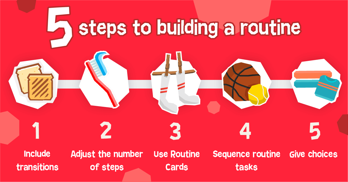 5 steps to building a routine