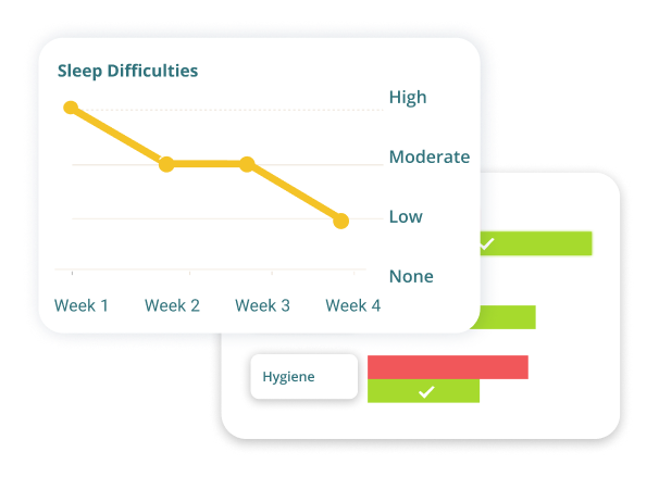 sleep difficulties